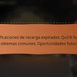 featured-image-bonificaciones-de-recarga-epiradas-quc-hacer-problemas-comunes-oportunidades-futuras